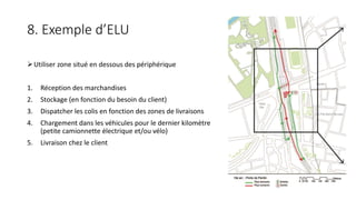 8. Exemple d’ELU
Utiliser zone situé en dessous des périphérique
1. Réception des marchandises
2. Stockage (en fonction du besoin du client)
3. Dispatcher les colis en fonction des zones de livraisons
4. Chargement dans les véhicules pour le dernier kilomètre
(petite camionnette électrique et/ou vélo)
5. Livraison chez le client
 