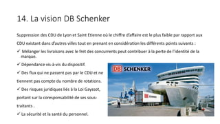 14. La vision DB Schenker
Suppression des CDU de Lyon et Saint Etienne où le chiffre d’affaire est le plus faible par rapport aux
CDU existant dans d’autres villes tout en prenant en considération les différents points suivants :
 Mélanger les livraisons avec le fret des concurrents peut contribuer à la perte de l’identité de la
marque.
 Dépendance vis-à-vis du dispositif.
 Des flux qui ne passent pas par le CDU et ne
tiennent pas compte du nombre de rotations.
 Des risques juridiques liés à la Loi Gayssot,
portant sur la coresponsabilité de ses sous-
traitants .
 La sécurité et la santé du personnel.
 