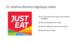  N° 1 de la livraison de repas à domicile dans
l’Hexagone
 423 214 272 M€ de CA en 2016
 Plus de 7 000 restaurateurs d’ici fin 2018
 Présente dans 13 pays
15. Schéma directeur logistique urbain
 