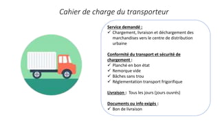 Service demandé :
 Chargement, livraison et déchargement des
marchandises vers le centre de distribution
urbaine
Conformité du transport et sécurité de
chargement :
 Planché en bon état
 Remorque vide
 Bâches sans trou
 Réglementation transport frigorifique
Livraison : Tous les jours (jours ouvrés)
Documents ou info exigés :
 Bon de livraison
Cahier de charge du transporteur
 