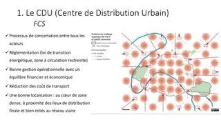 1. Le CDU (Centre de Distribution Urbain)
FCS
Processus de concertation entre tous les
acteurs
Réglementation (loi de transition
énergétique, zone à circulation restreinte)
Bonne gestion opérationnelle avec un
équilibre financier et économique
Réduction des coût de transport
Une bonne localisation : au cœur de zone
dense, à proximité des lieux de distribution
finale et bien reliés au réseau viaire
 