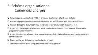  Remplissage des véhicules à 7H30 => présence des livreurs à l’entrepôt à 7h20.
 Amazon dégage toute responsabilité si le livreur est en infraction avec le code de la route
 Respect de la zone de livraison (lieu et horaire) jusqu’à la livraison du dernier colis
 Si colis hors dimension de la boite au lettre ou client est absent => contacter ce dernier et lui
proposer d’autres initiatives :
 Si colis détérioré ou refus du client => prendre une photo via l’application, des consignes seront
communiquées
 Respecter l’heure de livraison que le client a prescrit
 Débriefe du livreur après chaque tournée avec son supérieur.
3. Schéma organisationnel
Cahier des charges
 