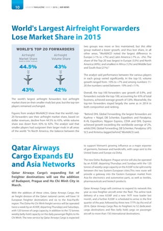 10 LOGISYM MAGAZINE MARCH 2016 | AIR NEWS10
Qatar Airways
Cargo Expands EU
and Asia Networks
Qatar Airways Cargo’s expanding list of
freighter destinations will see the addition
of Budapest, Prague and Ho Chi Minh City in
March.
With the addition of these cities, Qatar Airways Cargo, the
air freight division of the Qatari national carrier, will have 14
European freighter destinations and six to the Asia-Pacific
region. The Doha-Ho Chi Minh freight service will be operated
twice a week by an A330F, departing Thursdays and Saturdays,
with 120 tonnes of cargo capacity, in addition to the 72 tonnes
weekly belly-hold capacity on the daily passenger flights to Ho
Chi Minh. The new service by Qatar Airways Cargo is expected
to support Vietnam’s growing influence as a major exporter
of garments, footwear and handicrafts, with cargo sent to the
United States and Europe via Doha.
The new Doha–Budapest–Prague service will also be operated
by an A330F, departing Thursdays and Sundays with the 120
tonnesofweeklycargocapacityontheA330Ftobesplitevenly
between the two Eastern European cities.This new route will
provide a gateway into the Eastern European market from
Asia for electronics and automotive parts, as well as textiles,
pharmaceuticals and biotech products.
Qatar Airways Cargo will continue to expand its network this
year as new freighter aircraft enter the fleet. The airline took
delivery of a new A330F and a new 747F nose loader last
month, and a further A330F is scheduled to arrive in the first
quarter of the year, followed by three new 777Fs by the end of
2016. Qatar Airways Cargo flies its freighters to 52 dedicated-
cargo destinations and flies belly hold cargo on passenger
aircraft to more than 150 international destinations.
World's Largest Airfreight Forwarders
Lose Market Share in 2015
The world’s largest airfreight forwarders lost airfreight
market share on their smaller rivals last year, but the top-ten
players remained unchanged.
Figures from analyst WorldACD show that the world’s top-
20 forwarders saw their airfreight market share, based on
dollar revenues, decline from 44.5% to 43%, while volume
share was down from 43% to 42%. The analyst said that
smaller players had outgrown their larger rivals in all areas
of the world. “In North America, the balance between the
two groups was more or less maintained, but this elite
group realised a lower growth, and thus lost share, in all
other areas. “WorldACD noted the largest difference in
Europe (+1% vs +7%) and Latin America (-7% vs. -2%). The
share of the Top-20 was largest in Europe (53%) and North
America (49%), and smallest in Africa (12%) and Middle East
and South Asia (21%).”
The analyst said performance between the various players
in each group varied significantly. In the top-10, volume
growth ranged from -10% to +7% and among numbers 11-
20 the numbers varied between -10% and +11%.
Overall, the top-100 forwarders saw growth of 0.9%, and
forwarders outside the top-100, accounting for 43% of total
business, achieved average growth of 3.8%. Meanwhile, the
top-ten forwarders stayed largely the same as in 2014 in
both composition and ranking.
“Behind DHL Global Forwarding, the largest forwarders are
Kuehne + Nagel, DB Schenker, Expeditors and Panalpina.
K+N, Expeditors, Nippon Express, CEVA and DHL Express
achieved growth exceeding the worldwide average of 2%,
whilst DHL Global Forwarding, DB Schenker, Panalpina, UPS
SCS and Kintetsu lagged behind,”WorldACD said.
WORLD'S TOP 20 FORWARDERS
Airfreight
Market Share
based on dollar revenues
44.5%
43%
Airfreight
Volume Share
43%
42%
 