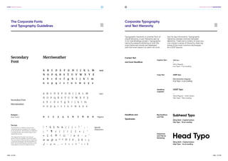Logit Brand Manual | Branding Bum