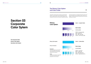 Logit Brand Manual | Branding Bum