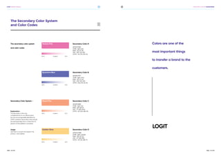 Logit Brand Manual | Branding Bum