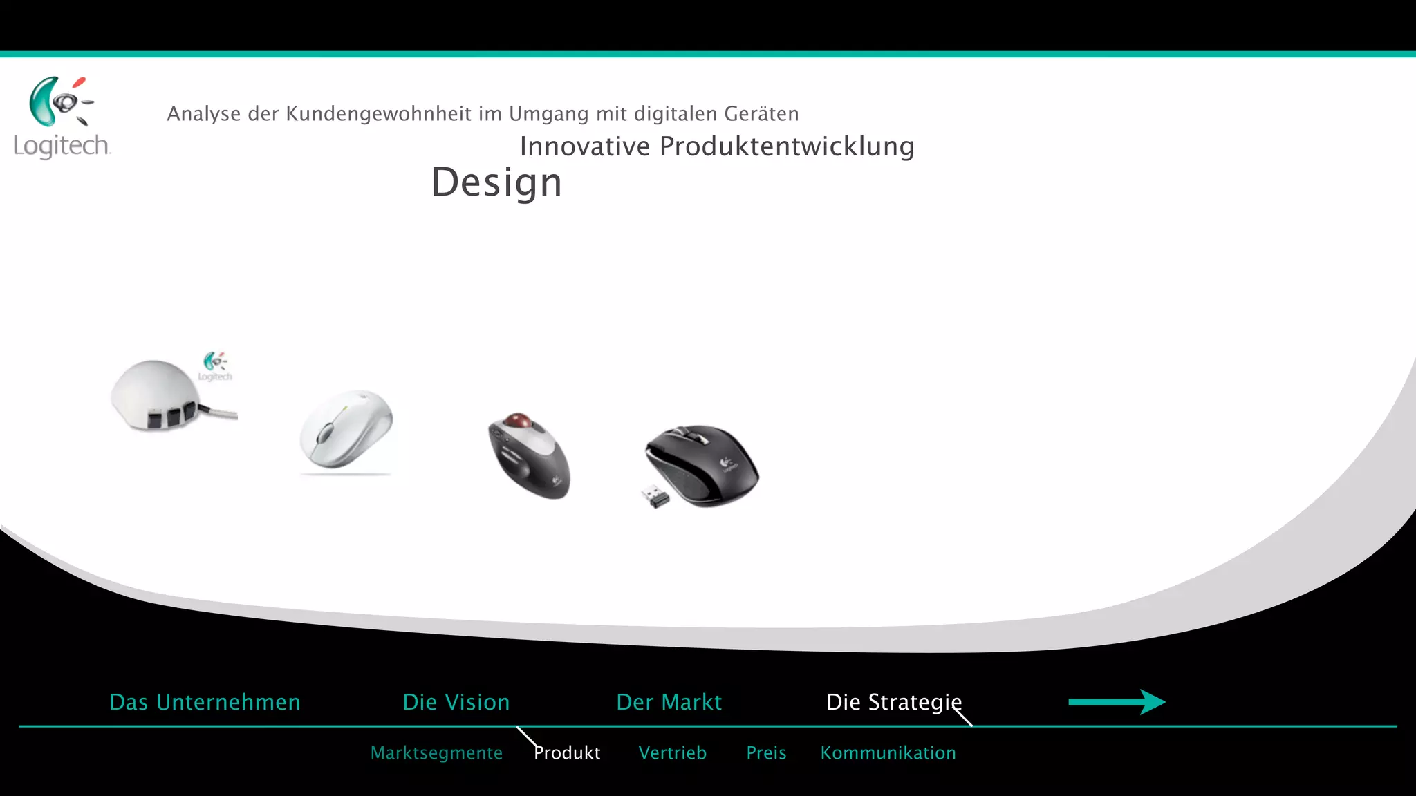 Logitech | PPT