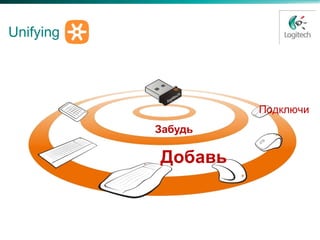 Unifying




                    Подключи
           Забудь

           Добавь
 