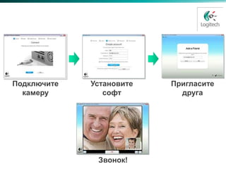Простая установка




 Подключите    Установите   Пригласите
   камеру         софт        друга




                Звонок!
 