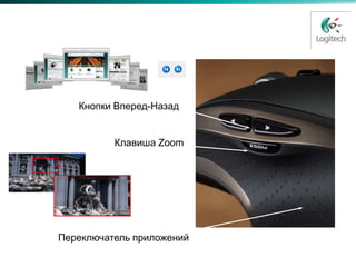 Кнопки Вперед-Назад


          Клавиша Zoom




Переключатель приложений
 