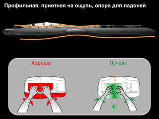 Профильная, приятная на ощупь, опора для ладоней




         Хорошо                    Лучше
                                 Forearm Pronation
 