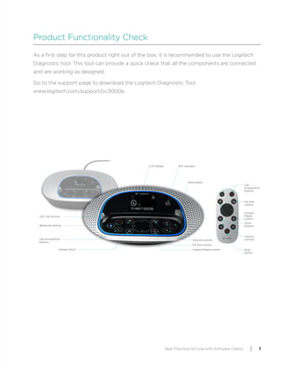 Logitech cc3000e Software Guide | PDF