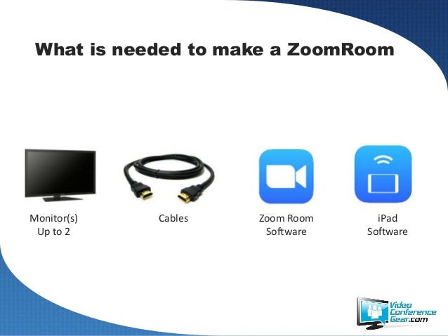 what is zoom
