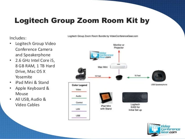 Conference Room App Conference Room App