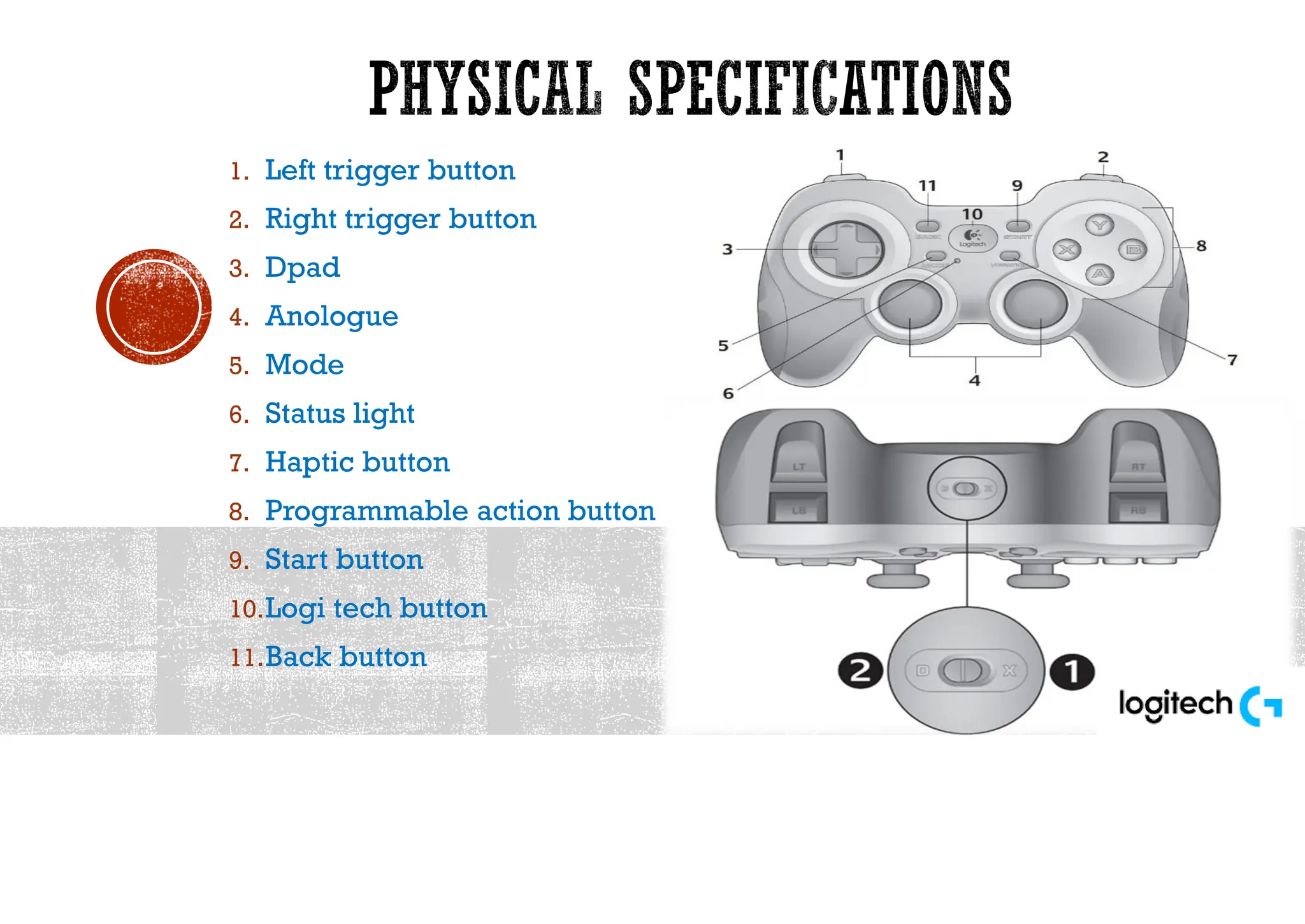 Logitech F710 wireless receiver placement diagram
