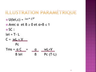  U(lei,c) =
 Avec α et β ≥ 0 et α+β ≤ 1
 SC :
lei = T- L
C = wL + V
Pc
Tms = α C = α wL+V
Β lei β Pc (T-L)
11
 