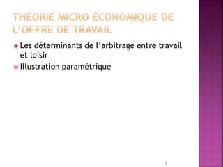  Les déterminants de l’arbitrage entre travail
et loisir
 Illustration paramétrique
3
 