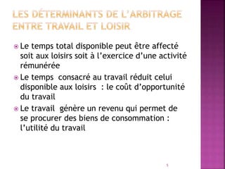  Le temps total disponible peut être affecté
soit aux loisirs soit à l’exercice d’une activité
rémunérée
 Le temps consacré au travail réduit celui
disponible aux loisirs : le coût d’opportunité
du travail
 Le travail génère un revenu qui permet de
se procurer des biens de consommation :
l’utilité du travail
5
 
