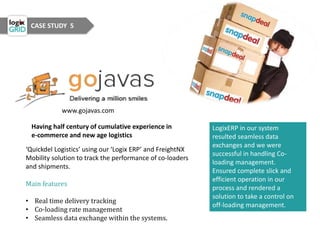 CASE STUDY 5
Having half century of cumulative experience in
e-commerce and new age logistics
www.gojavas.com
‘Quickdel Logistics’ using our ‘Logix ERP’ and FreightNX
Mobility solution to track the performance of co-loaders
and shipments.
Main features
• Real time delivery tracking
• Co-loading rate management
• Seamless data exchange within the systems.
LogixERP in our system
resulted seamless data
exchanges and we were
successful in handling Co-
loading management.
Ensured complete slick and
efficient operation in our
process and rendered a
solution to take a control on
off-loading management.
 