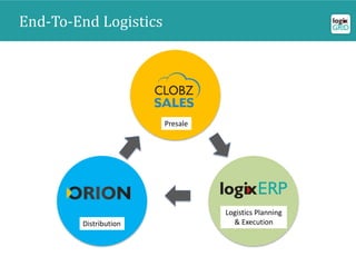 End-To-End Logistics
Presale
Distribution
Logistics Planning
& Execution
 