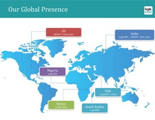 India
LogixERP + ORION+ Clobz Sales
Saudi Arabia
LogixERP
Kenya
CLOBZ Sales
US
ORION + Clobz Sales
Our Global Presence
Nigeria
LogixERP
UAE
LogixERP + Clobz
 