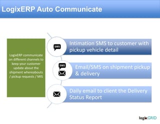 LogixERP communicate
on different channels to
keep your customer
update about the
shipment whereabouts
/ pickup requests / MIS
LogixERP Auto Communicate
Intimation SMS to customer with
pickup vehicle detail
Email/SMS on shipment pickup
& delivery
Daily email to client the Delivery
Status Report
 