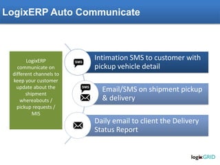 LogixERP
communicate on
different channels to
keep your customer
update about the
shipment
whereabouts /
pickup requests /
MIS
LogixERP Auto Communicate
Intimation SMS to customer with
pickup vehicle detail
Email/SMS on shipment pickup
& delivery
Daily email to client the Delivery
Status Report
 