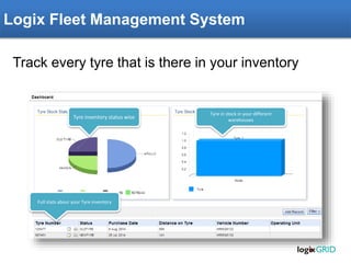 Rachna ERP – Fleet Management ModuleLogix Fleet Management System
Track every tyre that is there in your inventory
Tyre inventory status wise
Tyre in stock in your different
warehouses
Full stats abour your Tyre inventory
 