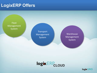 LogixERP Offers
Transport
Management
System
Warehouse
Management
System
Fleet
Management
System
CLOUD
 