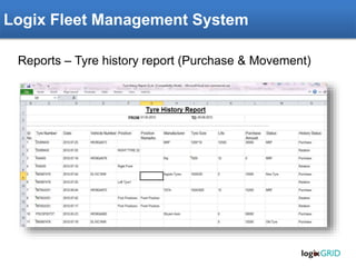 Rachna ERP – Fleet Management Module
Reports – Tyre history report (Purchase & Movement)
Logix Fleet Management System
 