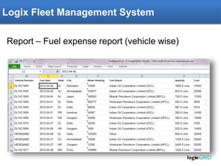 Rachna ERP – Fleet Management Module
Report – Fuel expense report (vehicle wise)
Logix Fleet Management System
 