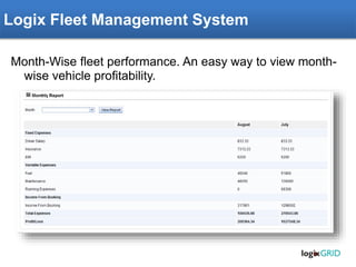 Rachna ERP – Fleet Management Module
Month-Wise fleet performance. An easy way to view month-
wise vehicle profitability.
Logix Fleet Management System
 
