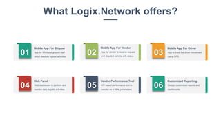What Logix.Network offers?
06 Design customized reports and
dashboards
Customized Reporting
04 Web dashboard to perform and
monitor daily logistic activities
Web Panel
05 KPI based performance tool to
monitor on 4 KPIs parameters
Vendor Performance Tool
03 App to track the driver movement
using GPS
Mobile App For Driver
01 App for Whirlpool ground staff
which resolute logistic activities
Mobile App For Shipper
02 App for vendor to receive request
and dispatch vehicle with status
Mobile App For Vendor
 