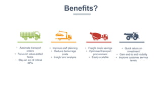 • Automate transport
orders
• Focus on value-added
tasks
• Stay on top of critical
KPIs
• Improve staff planning
• Reduce demurrage
costs
• Insight and analysis
• Freight costs savings
• Optimised transport
procurement
• Easily scalable
• Quick return on
investment
• Gain end-to end visibility
• Improve customer service
levels
Benefits?
 