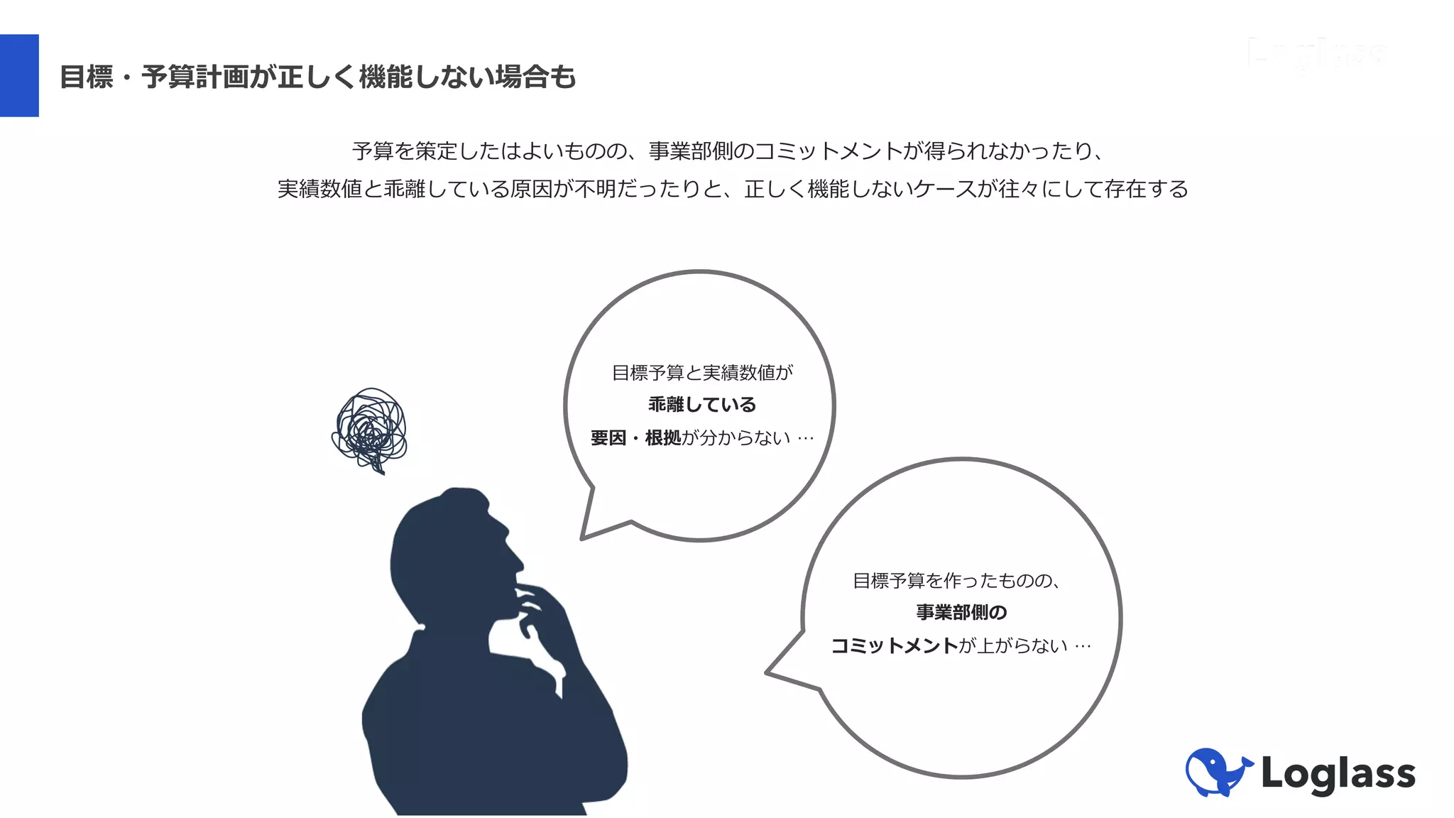⽬標・予算計画が正しく機能しない場合も
⽬標予算を作ったものの、
事業部側の
コミットメントが上がらない …
⽬標予算と実績数値が
乖離している
要因・根拠が分からない …
予算を策定したはよいものの、事業部側のコミットメントが得られなかったり、
実績数値と乖離している原因が不明だったりと、正しく機能しないケースが往々にして存在する
 