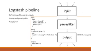 Logstash pipeline 
Define input, filters and outputs 
Simple configuration file 
Ruby syntax 
 