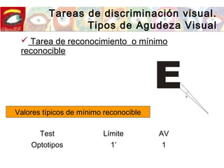 Tareas de discriminación visual.
Tipos de Agudeza Visual
Test Límite AV
Optotipos 1’ 1
Valores típicos de mínimo reconocible
 Tarea de reconocimiento o mínimo
reconocible
 