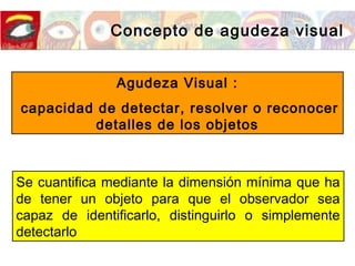 Concepto de agudeza visual
Agudeza Visual :
capacidad de detectar, resolver o reconocer
detalles de los objetos
Se cuantifica mediante la dimensión mínima que ha
de tener un objeto para que el observador sea
capaz de identificarlo, distinguirlo o simplemente
detectarlo
 