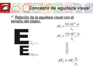 Concepto de agudeza visual
 Relación de la agudeza visual con el
tamaño del objeto.
2
1
12
s
s
AVAV =
2
4
2
1
4
1
109.2
109.2
s
d
AV
s
d
AV
⋅⋅
=
⋅⋅
=
−
−
 