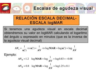 Escalas de agudeza visual
RELACIÓN ESCALA DECIMAL-
ESCALA logMAR
Si tenemos una agudeza visual en escala decimal
obtendremos su valor en logMAR calculando el logaritmo
del ángulo u expresado en minutos (que es la inversa de
la agudeza visual decimal)
AV
uMAR
AV
u
u
AVs
1
log)('loglog
1
)('
)('
1
==⇒=⇒=
Ejemplo:
1.025.1log
1
loglog8.0
08.083.0log
1
loglog2.1
≅===
−====
AV
MARAV
AV
MARAV
d
d
 