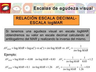 Escalas de agudeza visual
RELACIÓN ESCALA DECIMAL-
ESCALA logMAR
Si tenemos una agudeza visual en escala logMAR
obtendremos su valor en escala decimal calculando el
antilogatirmo del MAR y realizando la inversa del mismo.
MARinv
AVMARinvuuMARAV dMAR
log
1
log)(')('loglog =⇒=⇒==
Ejemplo:
8.0
26.1
1
log
1
26.1log1.0log
2.1
83.0
1
log
1
83.0log08.0log
======
====−==
MARinv
AVMARinvMARAV
MARinv
AVMARinvMARAV
dMAR
dMAR
 