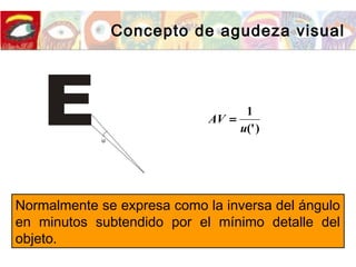 Concepto de agudeza visual
Normalmente se expresa como la inversa del ángulo
en minutos subtendido por el mínimo detalle del
objeto.
)('
1
u
AV =
 