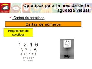  Cartas de optotipos
Cartas de números
Proyectores de
optotipos
Optotipos para la medida de la
agudeza visual
 