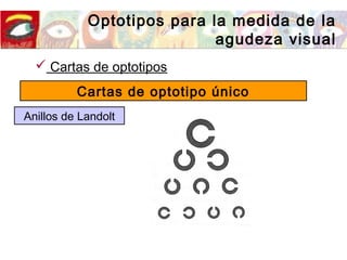 Optotipos para la medida de la
agudeza visual
 Cartas de optotipos
Cartas de optotipo único
Anillos de Landolt
 