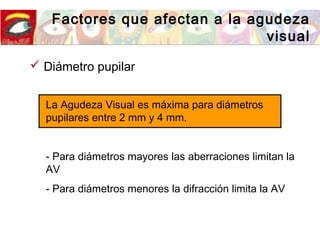 Factores que afectan a la agudeza
visual
 Diámetro pupilar
La Agudeza Visual es máxima para diámetros
pupilares entre 2 mm y 4 mm.
- Para diámetros mayores las aberraciones limitan la
AV
- Para diámetros menores la difracción limita la AV
 