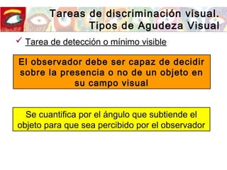 Tareas de discriminación visual.
Tipos de Agudeza Visual
El observador debe ser capaz de decidir
sobre la presencia o no de un objeto en
su campo visual
Se cuantifica por el ángulo que subtiende el
objeto para que sea percibido por el observador
 Tarea de detección o mínimo visible
 