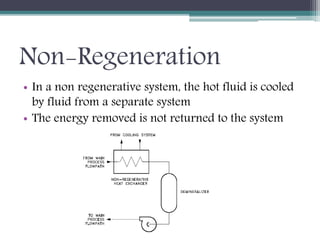 Non-Regeneration
• In a non regenerative system, the hot fluid is cooled
by fluid from a separate system
• The energy removed is not returned to the system
 