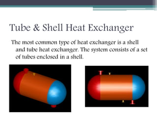 Tube & Shell Heat Exchanger
The most common type of heat exchanger is a shell
and tube heat exchanger. The system consists of a set
of tubes enclosed in a shell.
 