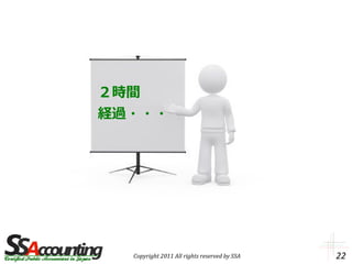 ２時間
経過・・・




  Copyright 2011 All rights reserved by SSA   22
 