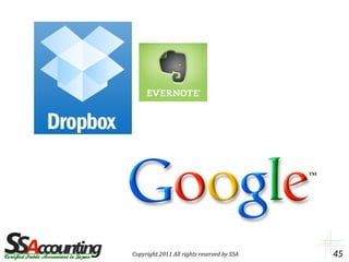 Copyright 2011 All rights reserved by SSA   45
 